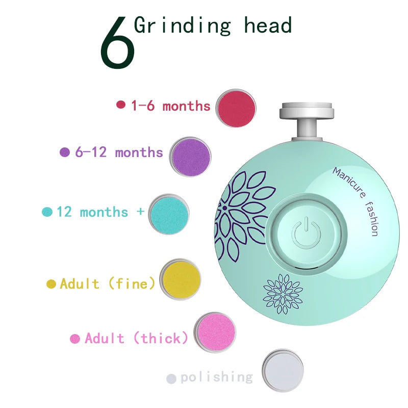 Gentle Nail Trimmer MBB